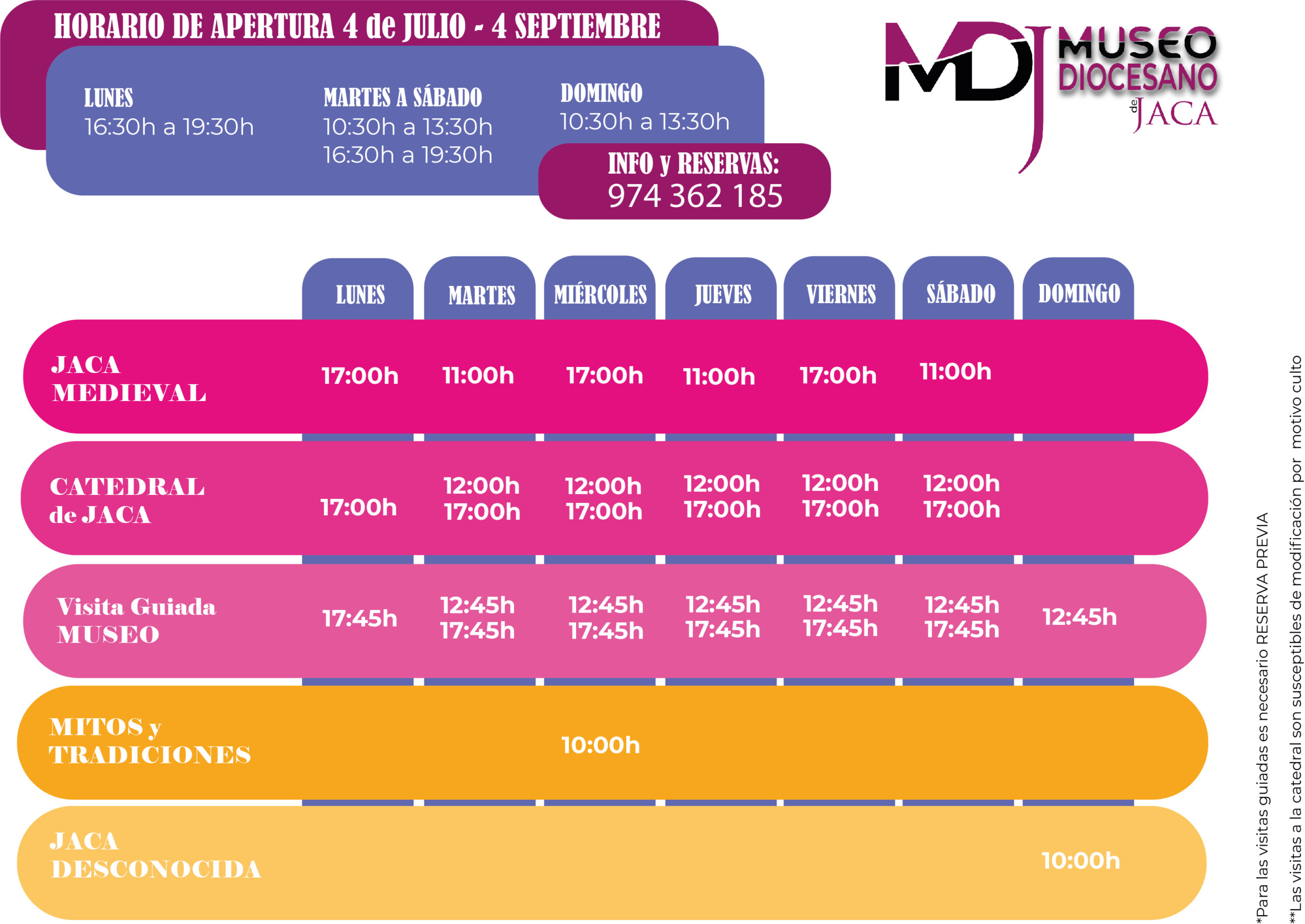 Museo Diocesano de Jaca verano 2022